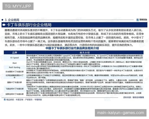 俱乐部季度业务评估 报告显示经营改善迹象，俱乐部运营情况调查报告